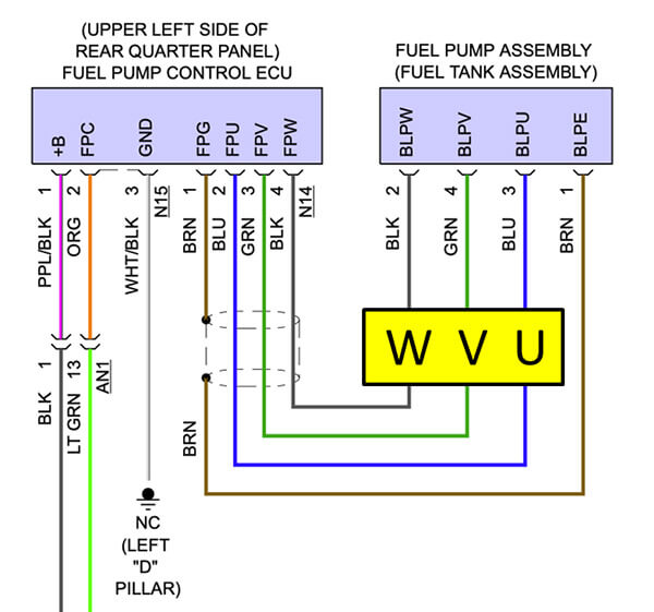 Water pumps will last a long time if the engine is properly maintained.